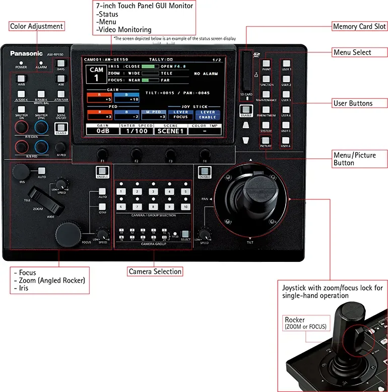 Panasonic - PTZ kaamera juhtpaneel - AW-RP150GJ - Image 6