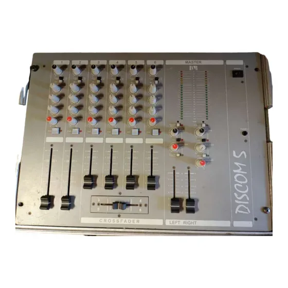D&R Discom 5
