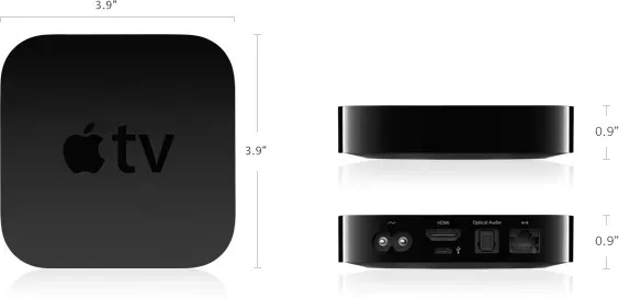 Apple TV (3rd Generation) - Image 2