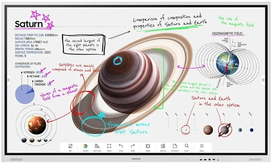 Samsung Flip Pro 85" WM85B