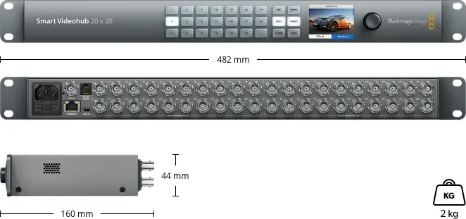 Blackmagic Smart Videohub 20×20