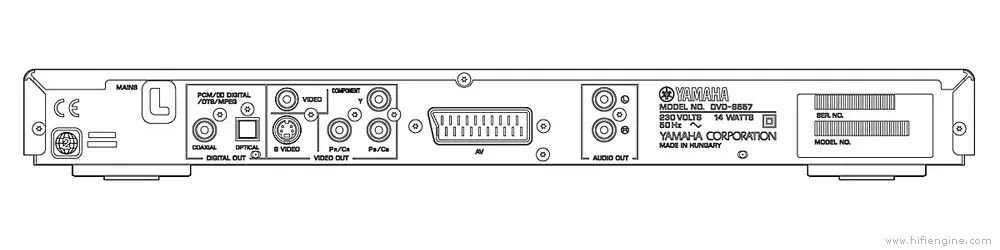 Yamaha DVD-S557 DVD-player - Pilt 2